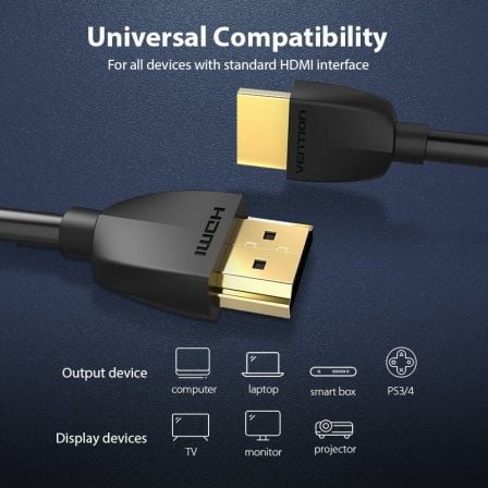 Cable HDMI 2.0 4K Portátil Vention AAIBI/ HDMI Macho - HDMI Macho/ 3m/ Preto - Imagem 4