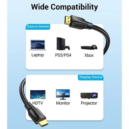 Cabo HDMI 2.1 8K Vention AANBH/ HDMI Macho - HDMI Macho/ 2m/ Preto - Imagem 4