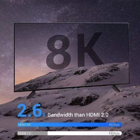 Cabo HDMI 2.1 8K Vention ALGLJ/ HDMI Macho - HDMI Macho/ 5m/ Azul - Imagem 5