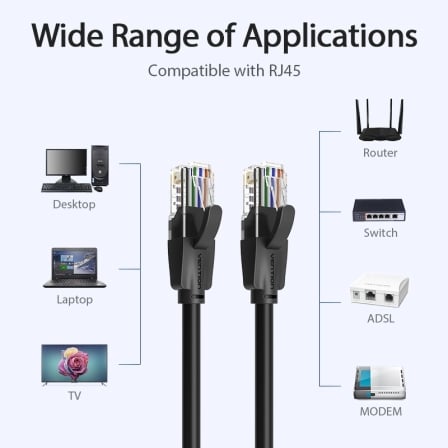 Cabo de Rede Vention Cat.6 UTP 1000Mbps 30cm RJ45 Preto - Imagem 3