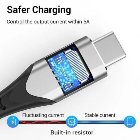 Cabo Extensor USB 3.1 Tipo-C Vention TABHF/ USB Tipo-C Macho - USB Tipo-C Fêmea/ Até 60W/ 5Gbps/ 1m/ Cinzento - Imagem 3