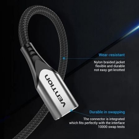 Cabo Extensor USB 3.1 Tipo-C Vention TABHF/ USB Tipo-C Macho - USB Tipo-C Fêmea/ Até 60W/ 5Gbps/ 1m/ Cinzento - Imagem 2