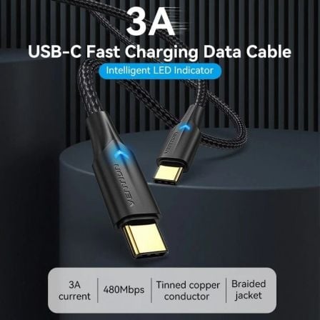 Cabo USB 2.0 Tipo-C 3A Vention TAUBI/ USB Tipo-C Macho - USB Tipo-C Macho/ Até 60W/ 480Mbps/ 3m/ Preto - Imagem 2