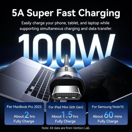Cabo USB 3.2 Tipo-C 5A Vention TRGWF/ USB Tipo-C Macho - USB Tipo-C Macho/ Até 100W/ 10Gbps/ 1m/ Branco - Imagem 4