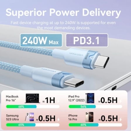 Cabo USB 2.0 Tipo-C 5A Vention TRIPF/ USB Tipo-C Macho - USB Tipo-C Macho/ Até 240W/ 480Mbps/ 1m/ Rosa - Imagem 3
