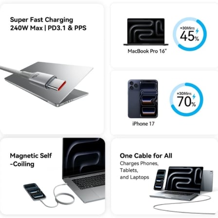 Cabo Magnético Vention TSAOG USB-C para USB-C 240W 5A 480Mbps 1.5m Laranja - Imagem 2