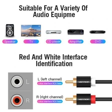 Cabo Estéreo Vention VAB-R06-B300/ 2x RCA Macho - 2x RCA Macho/ 3m/ Preto - Imagem 4