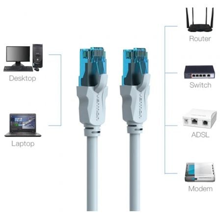 Cabo de Rede RJ45 UTP Vention VAP-A10-S100 Cat.5e/ 1m/ Azul e Preto - Imagem 3