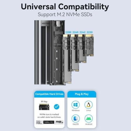 Caixa Externa para Disco SSD M.2 NVMe Vention KPKH0/ USB Tipo-C 3.1/ Sem parafusos - Imagem 5