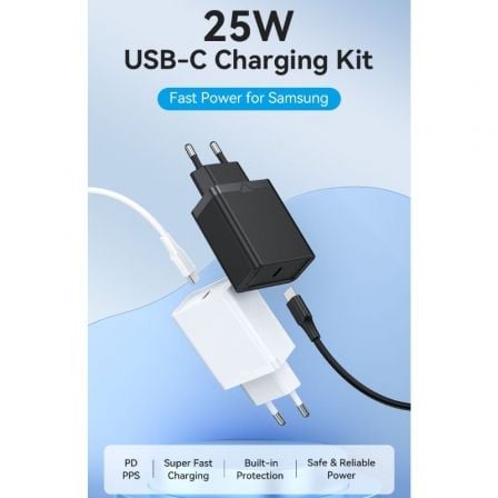 Carregador de Parede Vention FAHWF-EU/ 1xUSB Tipo-C + 2x Cabo USB Tipo-C/ 25W - Imagem 2