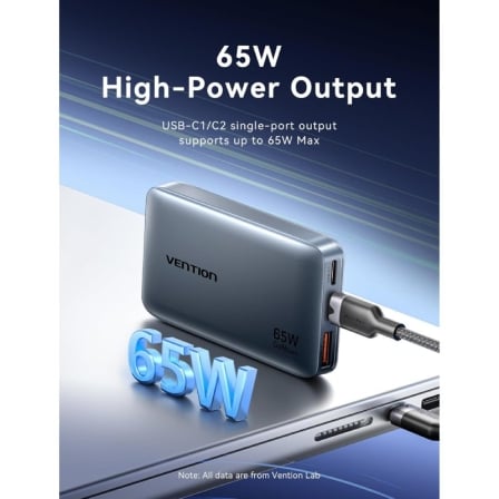 Carregador de Parede Universal GaN para Viagem Vention FCBH0/ 2xUSB Tipo-C/ 1x USB/ 65W - Imagem 2