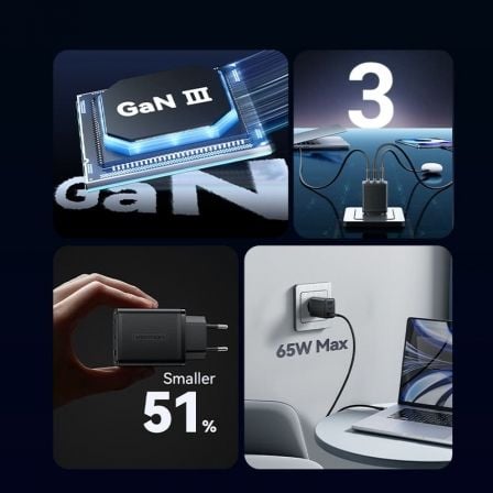 Carregador de Parede GaN Vention FERW0-EU/ 2xUSB Tipo-C/ 1xUSB/ 65W - Imagem 3