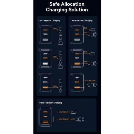 Carregador de Parede GaN Vention FERW0-EU/ 2xUSB Tipo-C/ 1xUSB/ 65W - Imagem 5