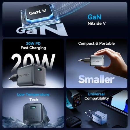 Carregador de Parede GaN Vention FEVH0-EU 20W 1x USB-C Cinzento Antracite - Imagem 2