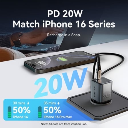 Carregador de Parede GaN Vention FEVH0-EU 20W 1x USB-C Cinzento Antracite - Imagem 3