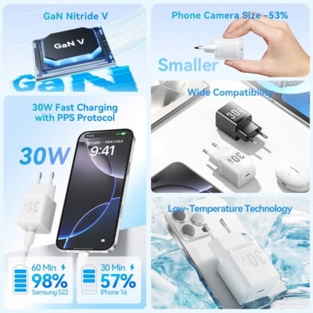 Carregador de Parede Vention FEZ GaN 30W USB-C Preto - Imagem 2