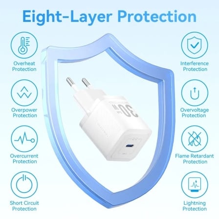 Carregador de Parede Vention FEZ GaN 30W 1x USB-C PPS Branco - Imagem 4