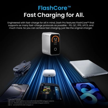 Carregador de Parede Vention GaN 5.0 140W 3x USB-C 1x USB-A com Ecrã LED e Cabo USB-C 1m Cinzento Titânio - Imagem 4