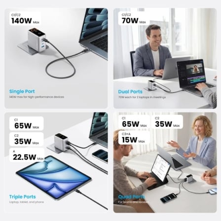 Carregador de Parede Vention GaN 5.0 140W 4 Portas (3x USB-C + 1x USB-A) Ecrã LED com Cabo USB-C 1m Prateado - Imagem 2