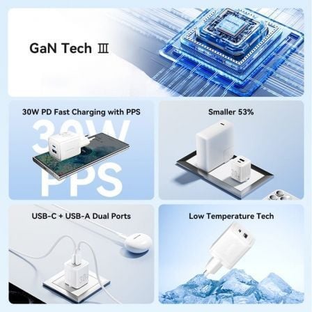 Carregador de Parede GaN Vention TZ-FEQB0-EU-01/ 1xUSB Tipo-C/ 1xUSB + Cabo USB Tipo-C/ 30W - Imagem 3