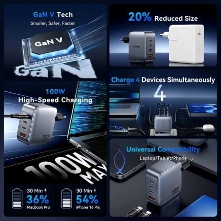 Carregador de Parede GaN Vention TZ-FETH0-EU/ 3xUSB Tipo-C/ 1xUSB/ 100W - Imagem 2