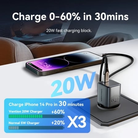 Carregador de Parede Vention GaN 20W USB-C com Cabo Lightning 1m Cinzento TZ-FEV-EU - Imagem 3
