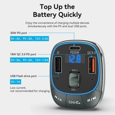 Transmissor FM/ MP3/ Bluetooth Vention FFLB0/ 1x USB Tipo C/ 2x USB/ 30W - Imagem 5