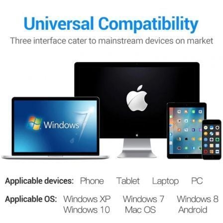Leitor de Cartões Externo Vention CCJH0/ USB 2.0 - Imagem 5
