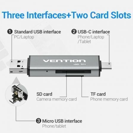 Leitor de Cartões Externo Vention CCJH0/ USB 2.0 - Imagem 4