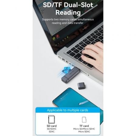 Leitor de Cartões Externo Vention CLLH0/ USB 3.0/ USB Tipo-C - Imagem 4