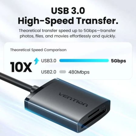 Leitor de Cartões Vention CLPBB 2 em 1 USB 3.0 SD e MicroSD 0.15m Preto - Imagem 3