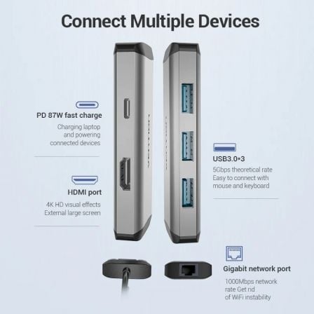 Docking USB Tipo-C Vention CNCHB/ 1xHDMI 4K/ 3xUSB/ 1xUSB Tipo-C PD/ 1xRJ45/ Cinza - Imagem 3