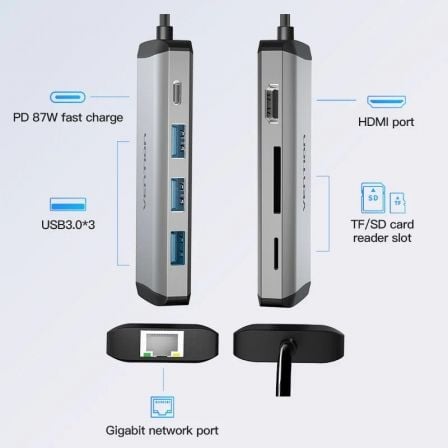 Docking USB Tipo-C Vention CNDHB/ 1xHDMI 4K/ 3xUSB/ 1xUSB Tipo-C PD/ 1xRJ45/ 1xLeitor cartões/ Cinzento - Imagem 2
