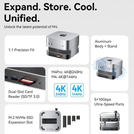 Docking Station Vention THI 10-em-1 para Mac Mini USB-C Slot M.2 NVMe 4x USB 3.2 DP 4K Jack 3.5mm Cinza - Imagem 2