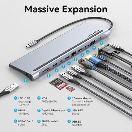 Docking Station Vention USB-C 11-em-1 HDMI VGA RJ45 USB 3.0 PD 100W SD/TF Jack 3.5mm Cinzento - Imagem 3