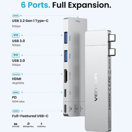Docking Station Vention THZ 6-em-2 USB-C para MacBook HDMI 4K Thunderbolt 8K USB 3.0 Cinzento - Imagem 2