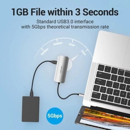 Docking USB Tipo-C Vention TOHHB/ 1xHDMI 4K/ 3xUSB/ 1xRJ45/ 1xUSB Tipo-C PD - Imagem 3