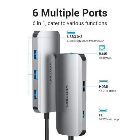 Docking USB Tipo-C Vention TOHHB/ 1xHDMI 4K/ 3xUSB/ 1xRJ45/ 1xUSB Tipo-C PD - Imagem 2