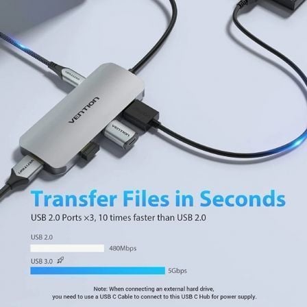 Docking USB Tipo-C Vention TOJHB/ 1xHDMI 4K/ 3xUSB/ 1xUSB Tipo-C/ 1xLeitor de Cartões/ Cinzento - Imagem 3