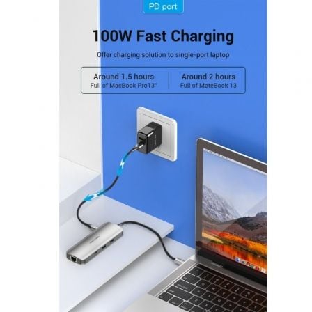 Docking USB Tipo-C Vention TOMHB/ 1xHDMI 4K/ 2xUSB/ 1xUSB Tipo-C/ 1xUSB Tipo-C PD/ 1xRJ45/ 1xLeitor de Cartões SD e MicroSD/ Jack 3.5/ Cinzento - Imagem 3