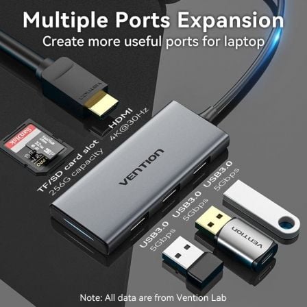 Docking USB Tipo-C Vention TOOHB/ 1xHDMI 4K/ 3xUSB/ 1xLeitor Cartões/ Cinzento - Imagem 3