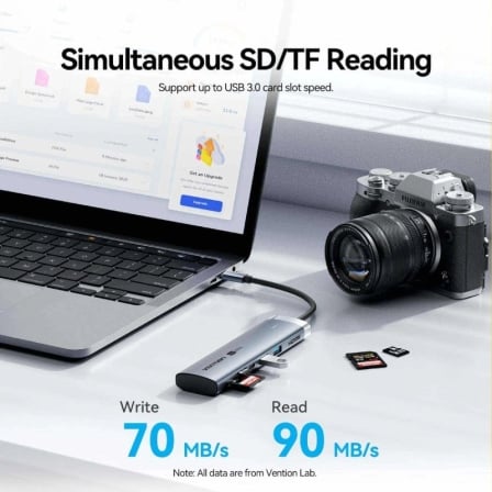 Docking Station Vention 7 em 1 USB-C para HDMI 4K 60Hz 100W PD USB 3.2 Gen 1 USB 3.0 Leitor SD/TF Cinzento - Imagem 4