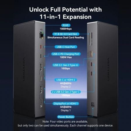 Docking USB Tipo-C Vention TPWH0/ 2xHDMI 4K/ 1xDisplayPort/ 3xUSB/ 2xUSB Tipo-C/ 1xUSB Tipo-C PD/ 1xRJ45/ 1xLeitor de Cartões/ Cinzento - Imagem 3