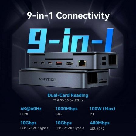 Docking USB Tipo-C para Steam Deck / Switch Vention TPZH0/ 2xHDMI 4K/ 3xUSB/ 1xUSB Tipo-C/ 1xUSB Tipo-C PD/ 1xRJ45/ 1xLeitor de Cartões/ Cinzento - Imagem 3