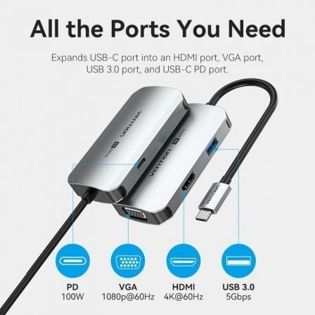 Docking Station Vention TQAHB USB-C para HDMI 4K 60Hz VGA USB 3.0 PD 100W Cinzento - Imagem 3