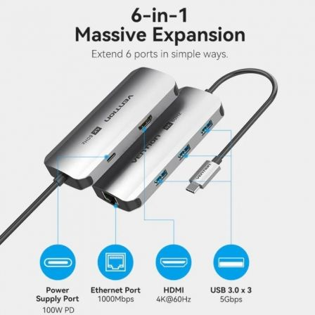 Docking USB Tipo-C Vention TQHHB/ 1xHDMI 4K/ 3xUSB/ 1xUSB Tipo-C PD/ 1xRJ45/ Cinzento - Imagem 3