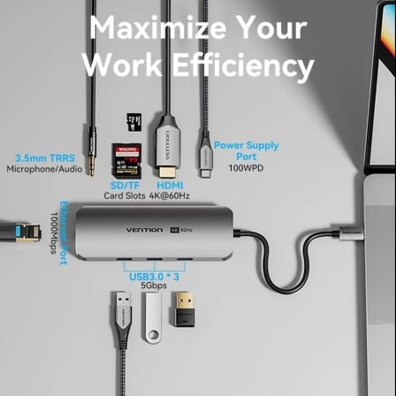 Docking Station Vention 9-em-1 USB-C 4K 60Hz 3x USB 3.0 RJ45 Gigabit PD 100W Jack 3.5mm Cinzento - Imagem 3