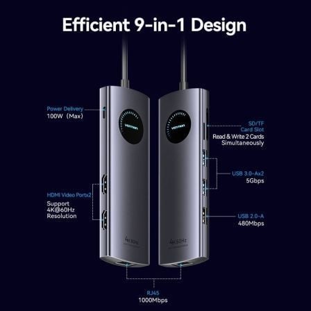 Docking USB Tipo-C Vention TQVHB/ 2xHDMI 4K/ 3xUSB/ 1xRJ45/ 1xLeitor de Cartões/ 1xUSB Tipo-C PD/ Cinzento - Imagem 3