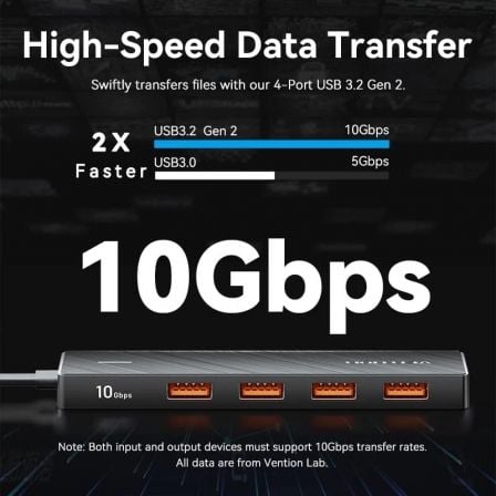 Hub USB 3.2 Vention CHJBB/ 4xUSB/ 1xUSB Tipo-C/ 15cm - Imagem 2