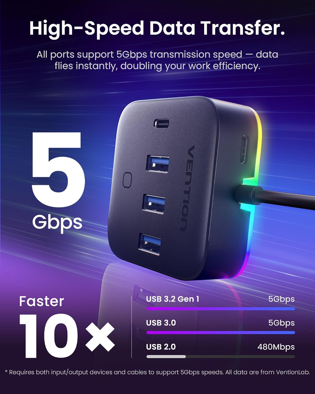 Hub USB 5 em 1 Vention CHZBC USB 3.0 para USB-C 3.2 Gen 1 / 3x USB 3.0 / USB-C Powered 0.25m Preto - Imagem 2